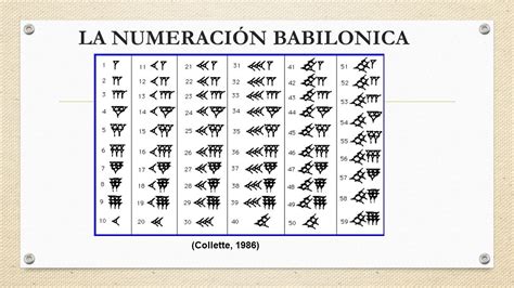 LAS MATEMATICAS EN LA BABILONIA ANTIGUA LA NUMERACIÓN BABILONICA