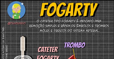 Cateter De Fogarty Enfermagem Ilustrada