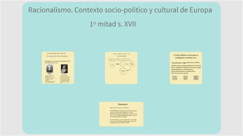 Racionalismo Contexto Socio Político Y Cultural De Europa By Irene