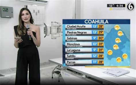 Clima en Torreón hoy 21 de marzo de 2023 Telediario México