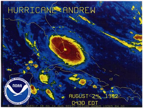 Hurricane Andrew - Overview