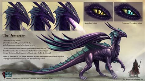 Dragon Reference Sheet By Robertcrescenzio On Deviantart