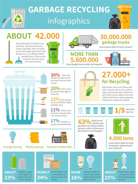 Plastic Recycling Infographic