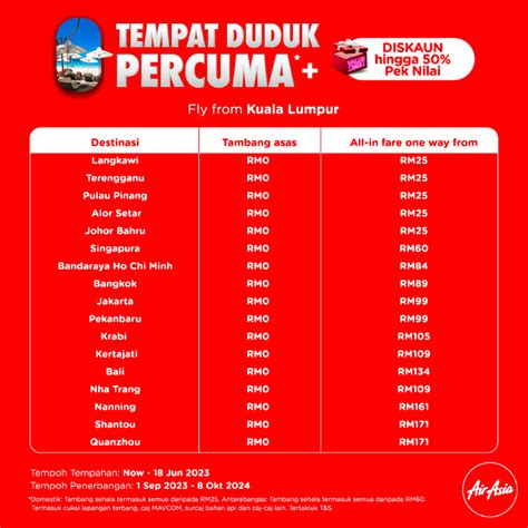 AirAsia Kembali Tawar Tempat Duduk Percuma Tambang Serendah RM25 Ke