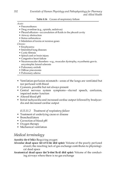 Essentials Of Human Physiology And Pathophysiology For Pharmacy And