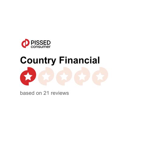 Country Financial Reviews And Complaints