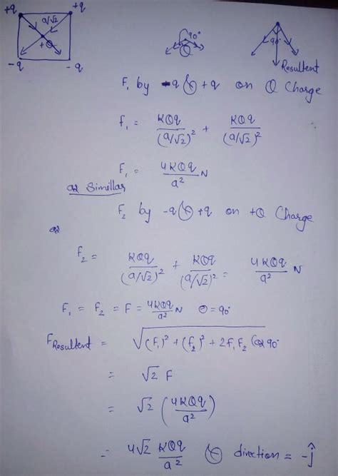 Four Charges Q Q Q And Q Are Placed Respectively At The Four Corners A B C And D