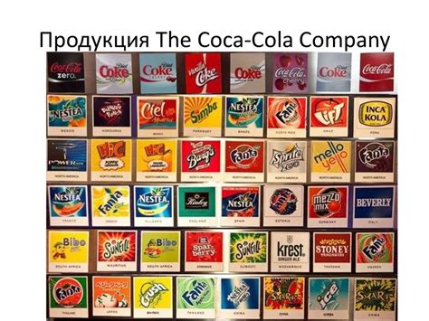 Coca-Cola - бренд корпорации The Coca-Cola Company - презентация онлайн