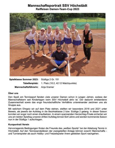 Damen Team Cup 2023 FC Gundelfingen Tennis