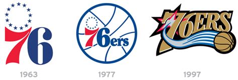 The 76ers New Logo — Round Starry Red White And Blue Nba