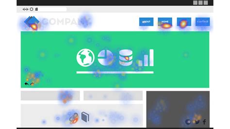 Heatmap Analytics What You Need To Know