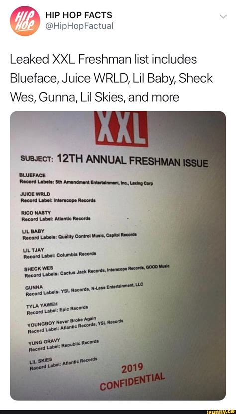 2024 Xxl List Daisie Arluene