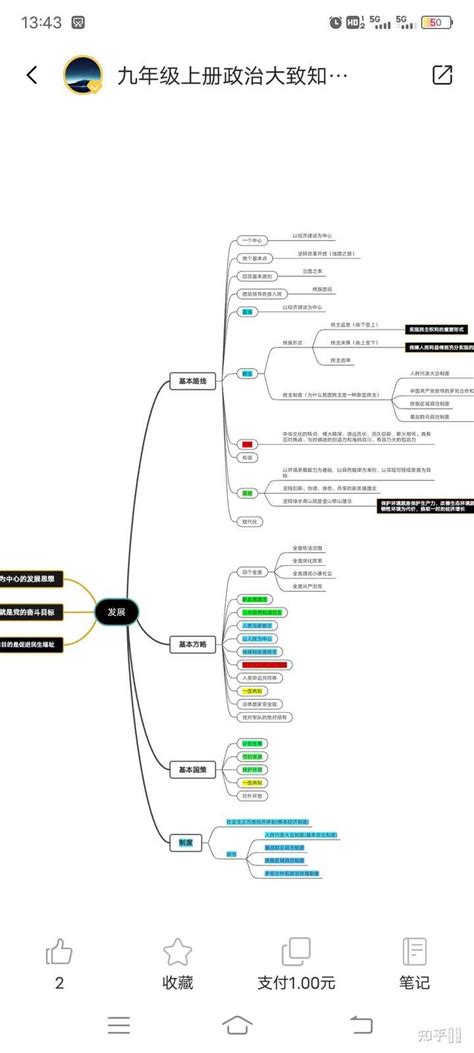 2018九年级上册政治的思维导图是什么样的？ 知乎