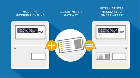 Was Sind Smart Meter Sparstrom Blog