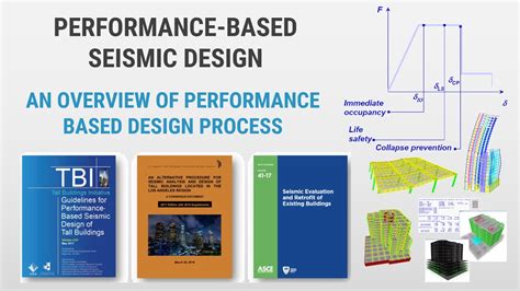 5 Performance Based Seismic Design And Assessment Of Structures An Overview Of The Pbd