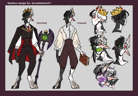 Dsmp Ranboo Character Sheet By Cookiekatecomms On Deviantart