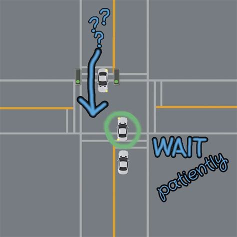 Tips To Turn Left At A Traffic Light Epic Safety Tips Bc Driving