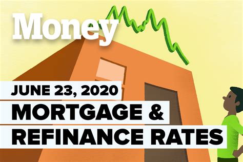 Today's Best Mortgage & Refinance Rates for June 23, 2020 | Money