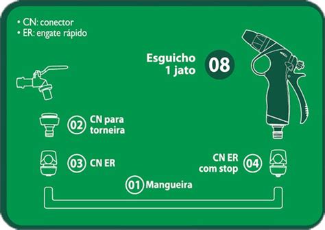 Esguicho Pistola 1 Jato Mangueira 1 2 Engate Rapido Amanco