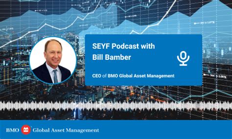 Strategic Yield Funds | BMO Global Asset Management