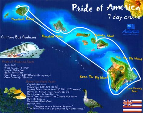 Pride Of America Itinerary 2024 Map - Belita Johnna