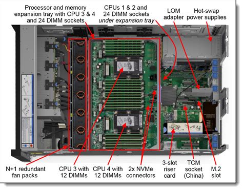 Lenovo ThinkSystem SR860 Server Xeon SP Gen 1 Product Guide