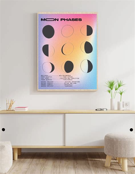 Moon Phases Poster, Digital Download - Etsy