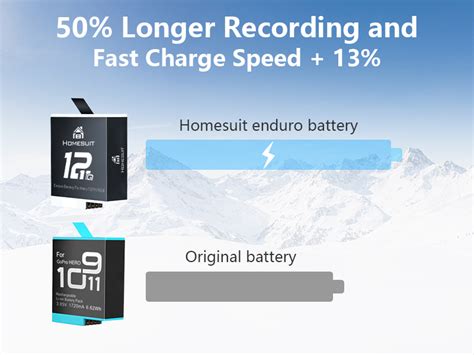 Homesuit Enduro Battery Mah And Channel Lcd Charger Compatible