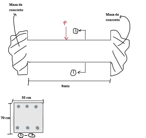 Solved *ASSIGNED PROBLEM #1“BENDING ANALYSIS IN BEAMS”For | Chegg.com 