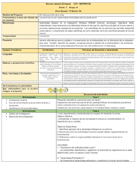 Saberes y pensamiento cientifico iniciación al trabajo docente Studocu