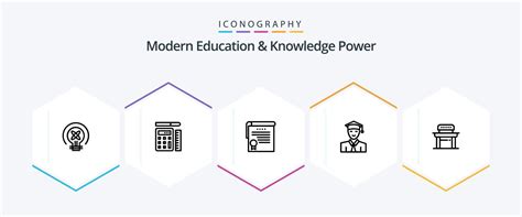 Modern Education And Knowledge Power 25 Line Icon Pack Including