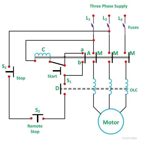 Understanding The 3 Phase Motor Circuit Diagram A Comprehensive Guide