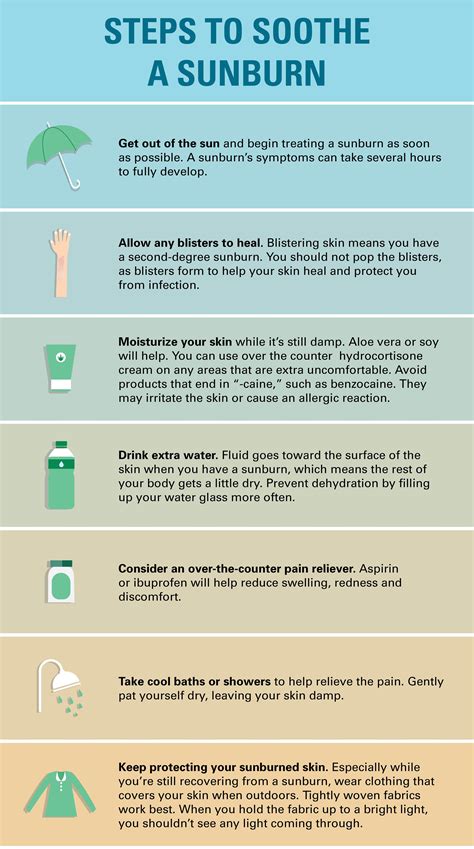 INnfographic 7 Steps To Soothe Sunburn Symptoms Sunburn Blister