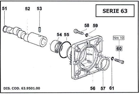 Series Version A Pumps Series Interpump General Pumps