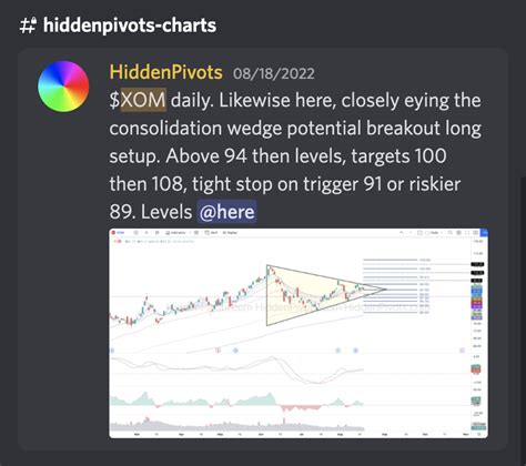 HiddenPivots On Twitter XOM Daily Steady Wedge Breakout Follow Up