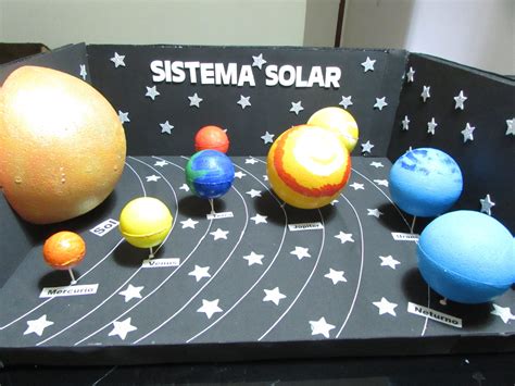 Topo Imagem Modelo De Maquete Do Sistema Solar Br Thptnganamst Edu Vn