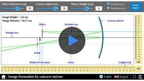 Lens Telescope Simulator