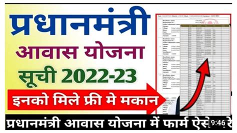 Pradhan Mantri Awas Yojana Gramin 2022 23 Awas Yojana Gramin Ki List