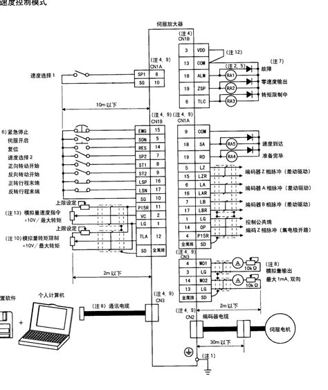 伺服电机控制器接线图word文档在线阅读与下载免费文档