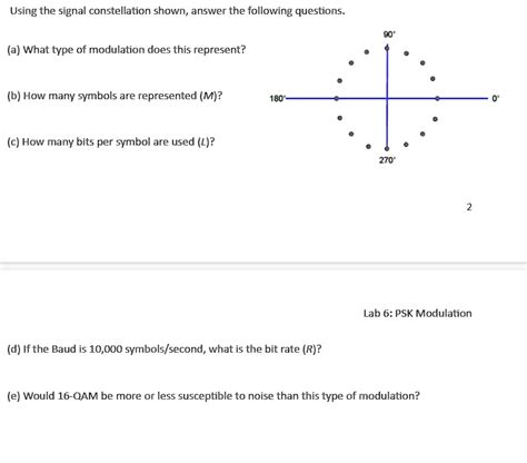 Solved Using The Signal Constellation Shown Answer The Following