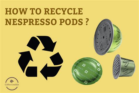 How To Recycle Nespresso Pods A Step By Step Guide Ihsanpedia