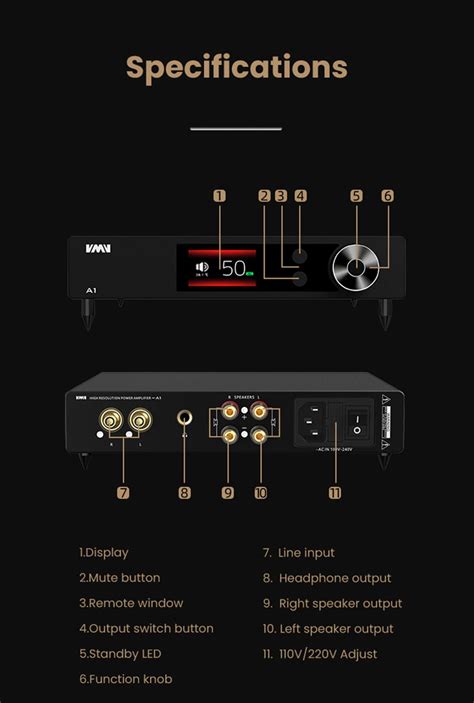SMSL VMV A1 Class-A Amplifier – Apos Audio