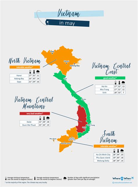Vietnam May Weather 2025: Forecast and Temperature City by City - Where ...