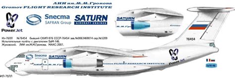 Pin By David Buitrago On Info Avia Aircraft Engine Tech Info Saturn