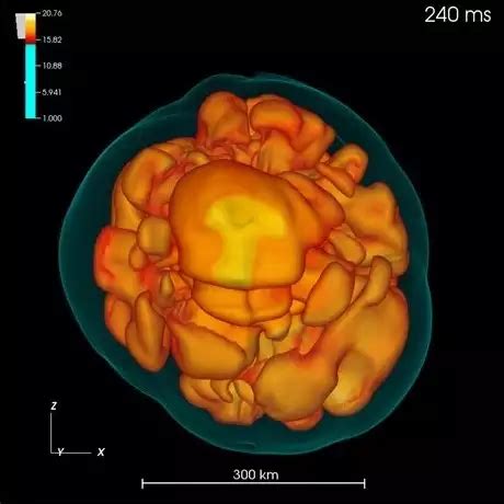 Did This Black Hole Form Without a Supernova? - Sky & Telescope - Sky ...