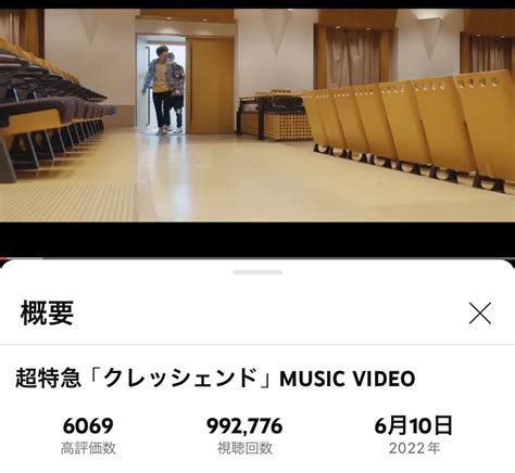 🌞なな🤍 On Twitter Rt Yadebassa283 もうすぐクレッシェンドのmv100万回再生だからツアーまでに達成でき