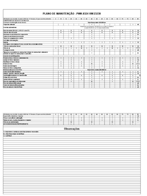 Plano De Manutenção Pdf Motores Transmissão Mecânica