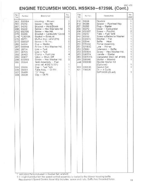 Toro 38054 521 Snowblower Parts Catalog 1993 English