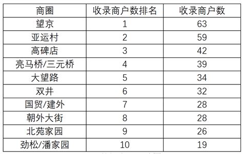 北京朝阳打造“茶香之城” 茶文化消费指数报告正式发布 大公网