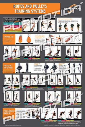 Ropes Pulleys And Harness Digital Poster Purmotion